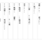 【東京書籍】漢字３年　１学期⑤　